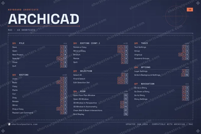 Archicad blueprint shortcuts poster preview