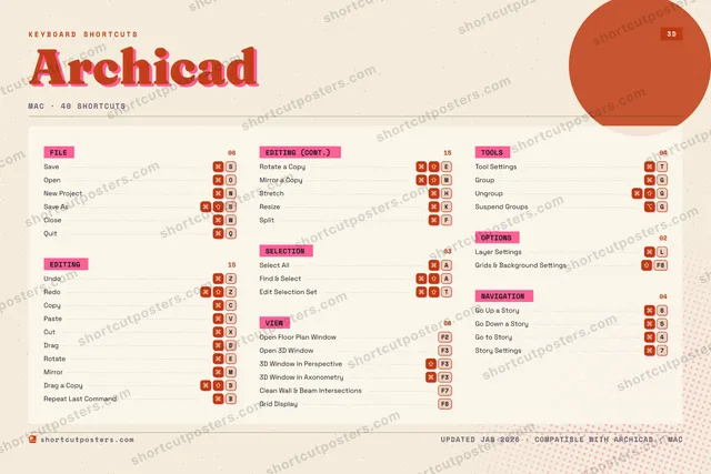 Archicad riso shortcuts poster preview