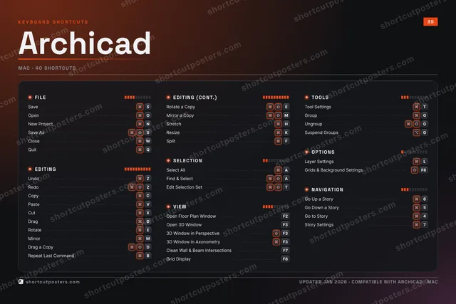 Archicad studio shortcuts poster preview