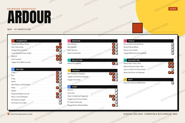 Ardour block shortcuts poster preview