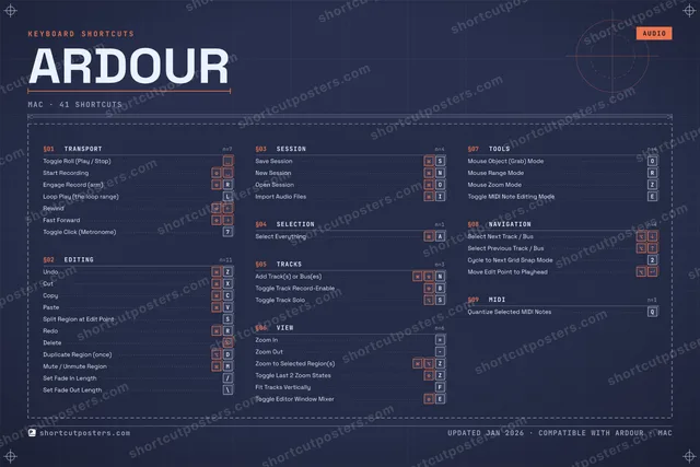 Ardour blueprint shortcuts poster preview