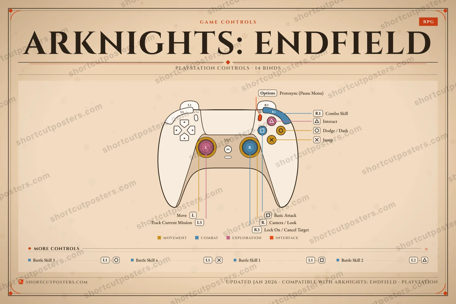 Arknights: Endfield controller poster preview
