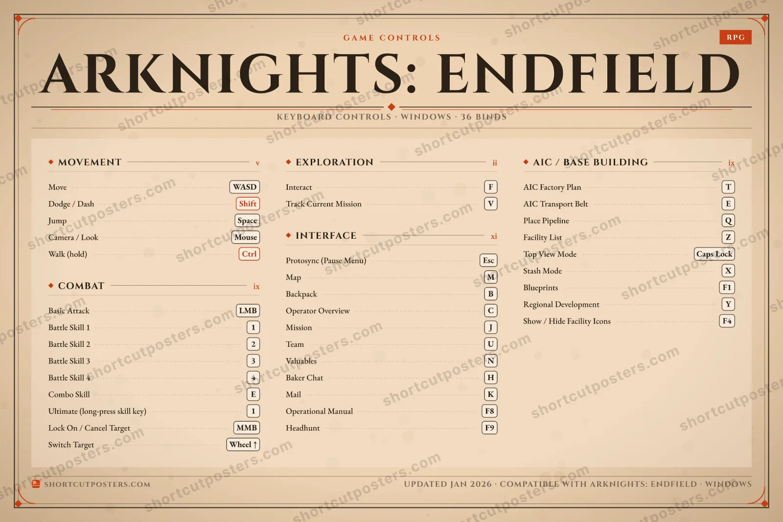 Arknights: Endfield controls poster preview