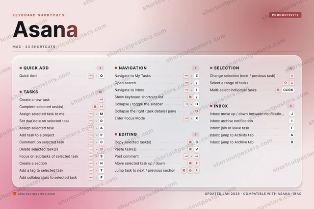 Asana aurora shortcuts poster preview