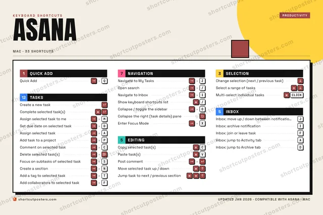 Asana block shortcuts poster preview