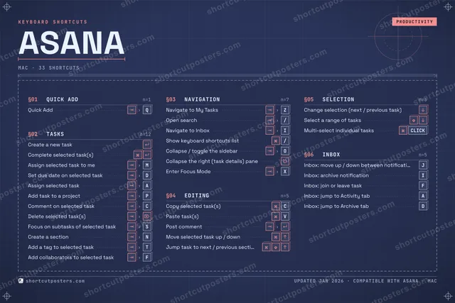 Asana blueprint shortcuts poster preview