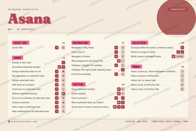 Asana riso shortcuts poster preview