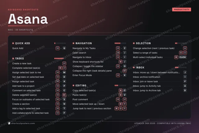 Asana studio shortcuts poster preview