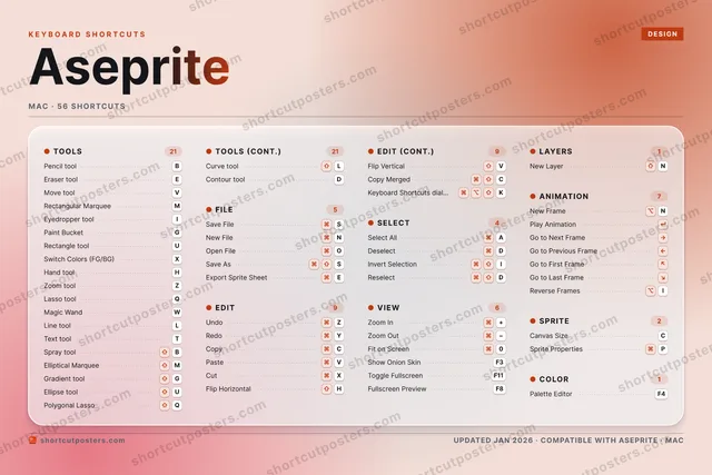 Aseprite aurora shortcuts poster preview