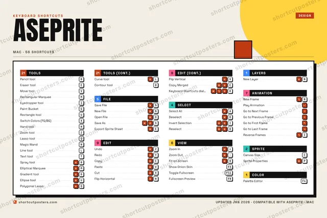 Aseprite block shortcuts poster preview