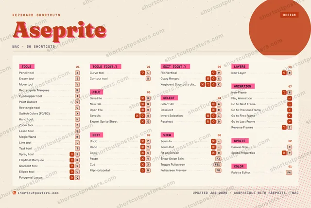 Aseprite riso shortcuts poster preview