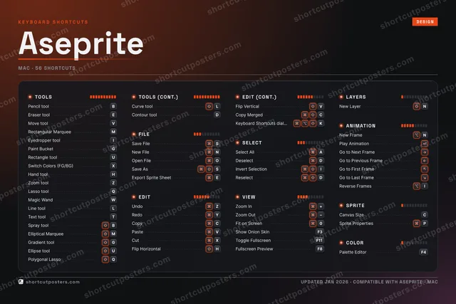 Aseprite studio shortcuts poster preview