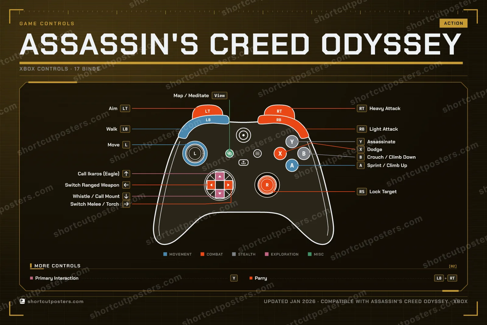 Assassin's Creed Odyssey controller poster preview