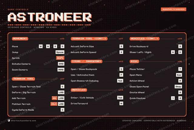 Astroneer controls poster preview