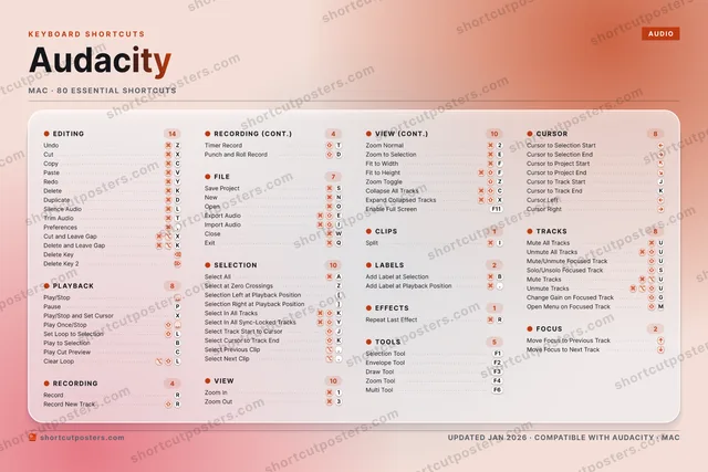 Audacity aurora shortcuts poster preview