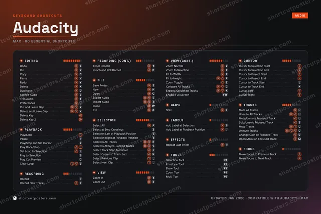 Audacity studio shortcuts poster preview