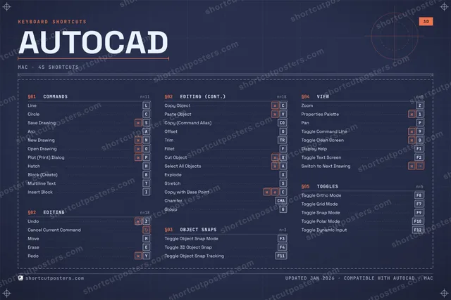 AutoCAD blueprint shortcuts poster preview
