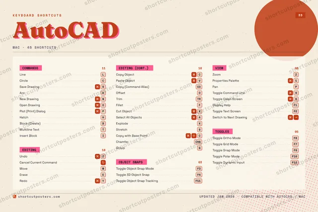AutoCAD riso shortcuts poster preview