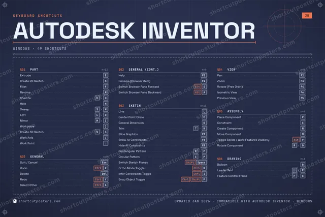 Autodesk Inventor blueprint shortcuts poster preview