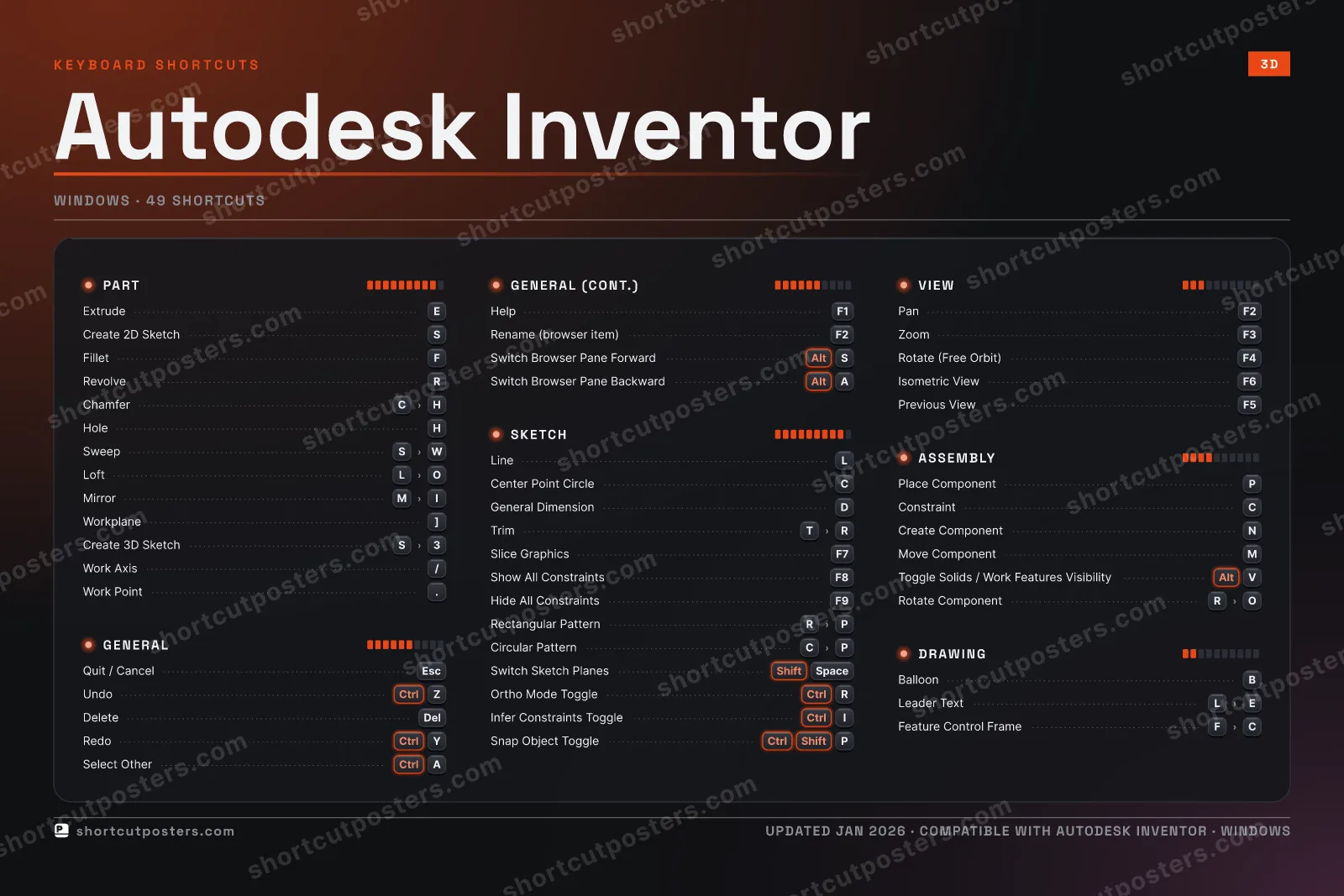 Autodesk Inventor studio shortcuts poster preview