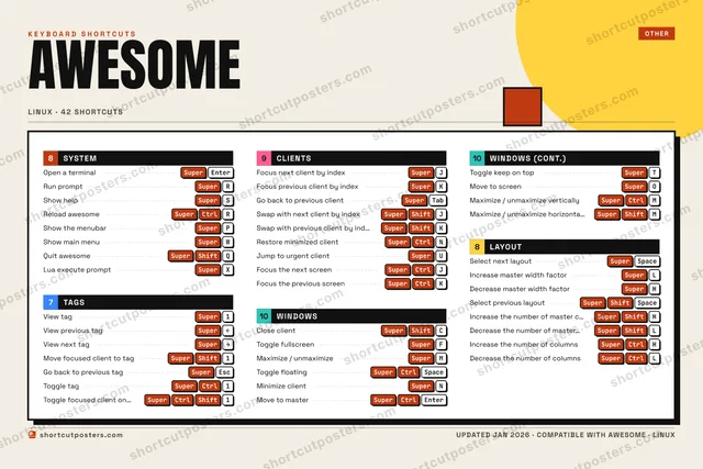 awesome block shortcuts poster preview