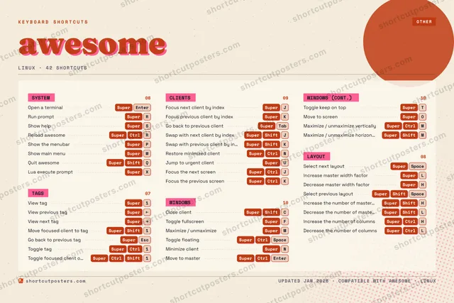 awesome riso shortcuts poster preview