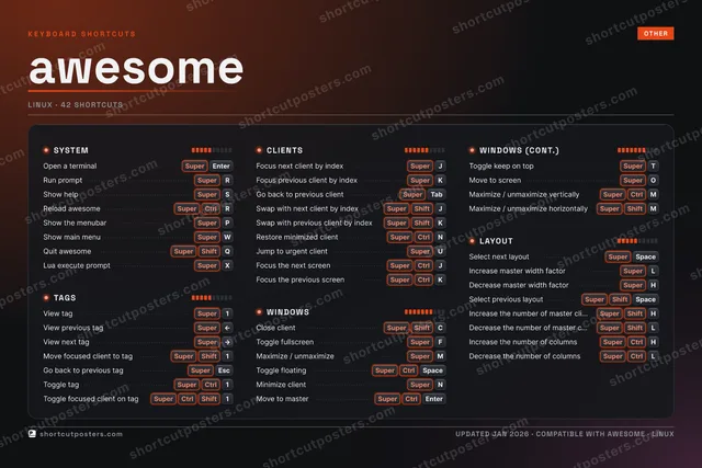 awesome studio shortcuts poster preview