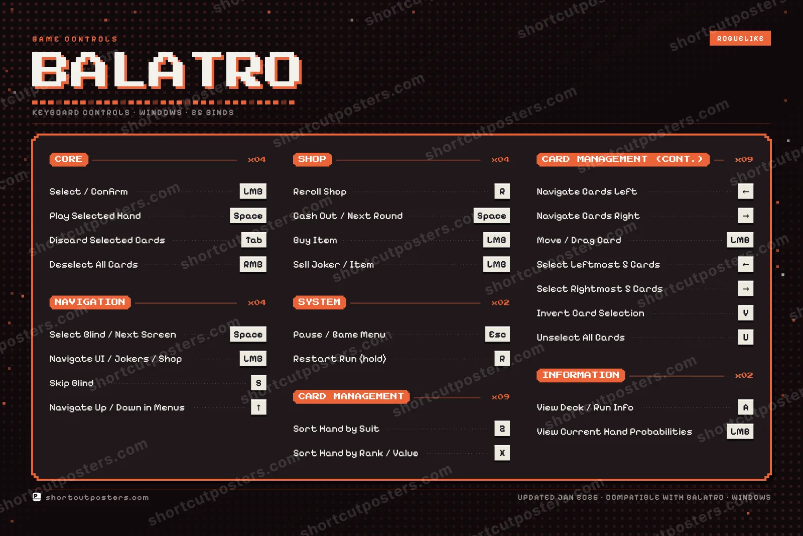 Balatro controls poster preview