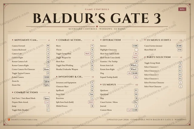 Baldur's Gate 3 keyboard poster