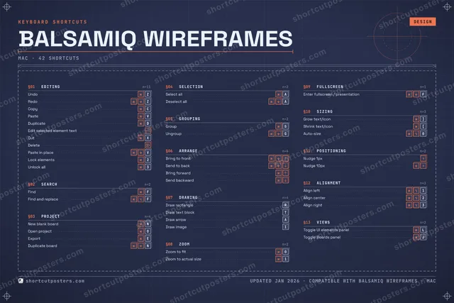 Balsamiq Wireframes blueprint shortcuts poster preview