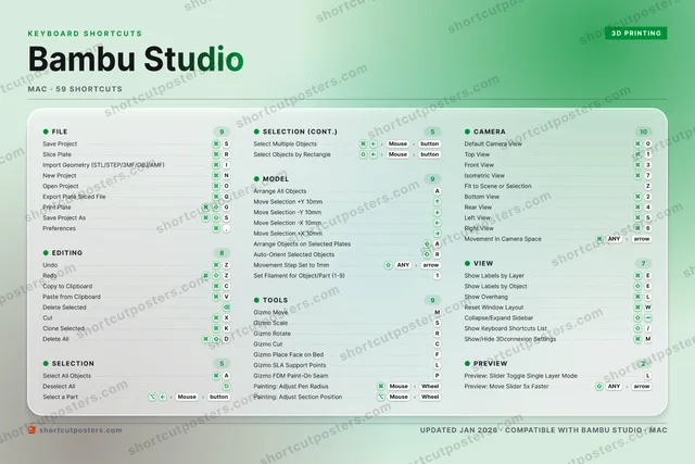 Bambu Studio aurora shortcuts poster preview