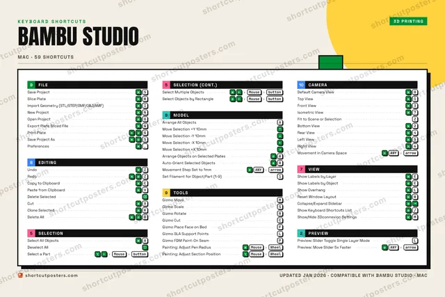 Bambu Studio block shortcuts poster preview