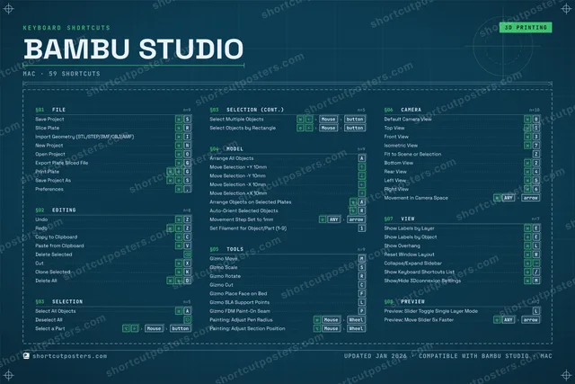 Bambu Studio blueprint shortcuts poster preview
