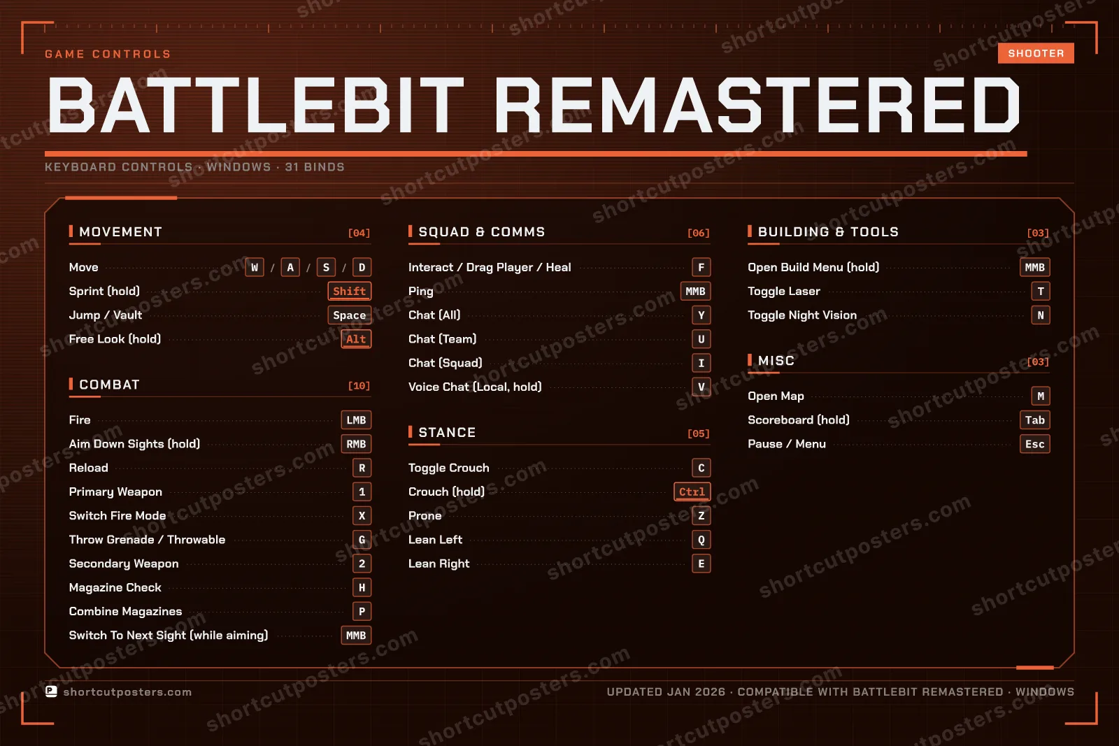 BattleBit Remastered controls poster preview