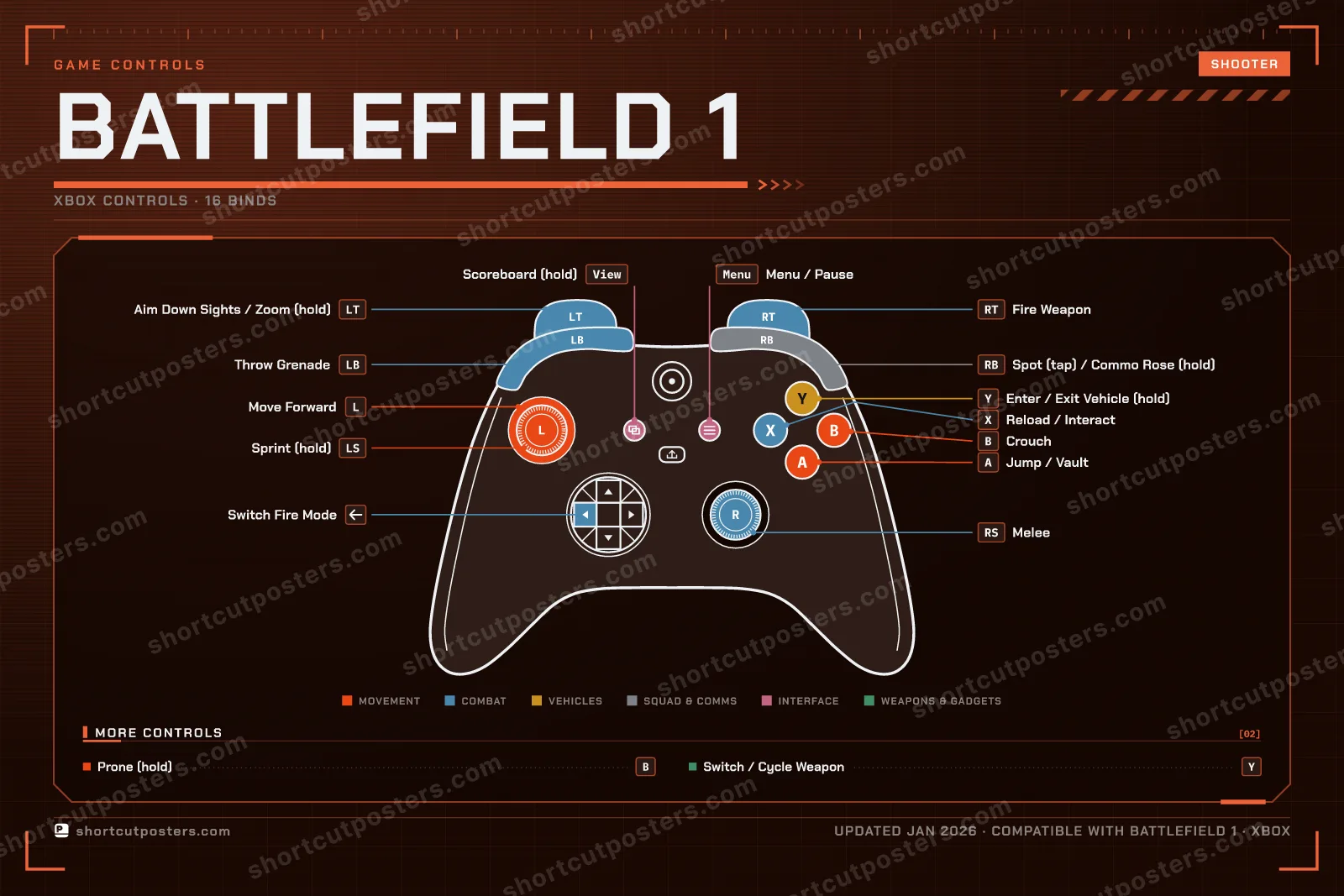 Battlefield 1 controller poster preview