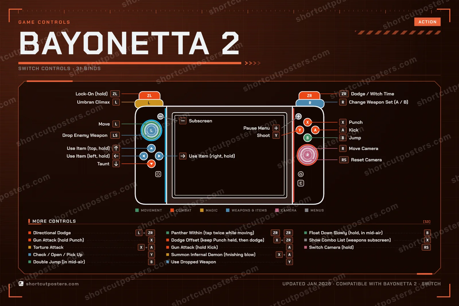 Bayonetta 2 controller poster preview