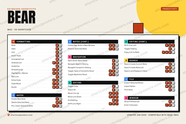 Bear block shortcuts poster preview