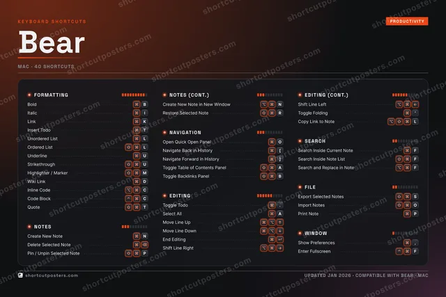 Bear studio shortcuts poster preview