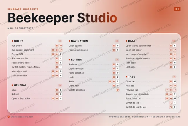 Beekeeper Studio aurora shortcuts poster preview