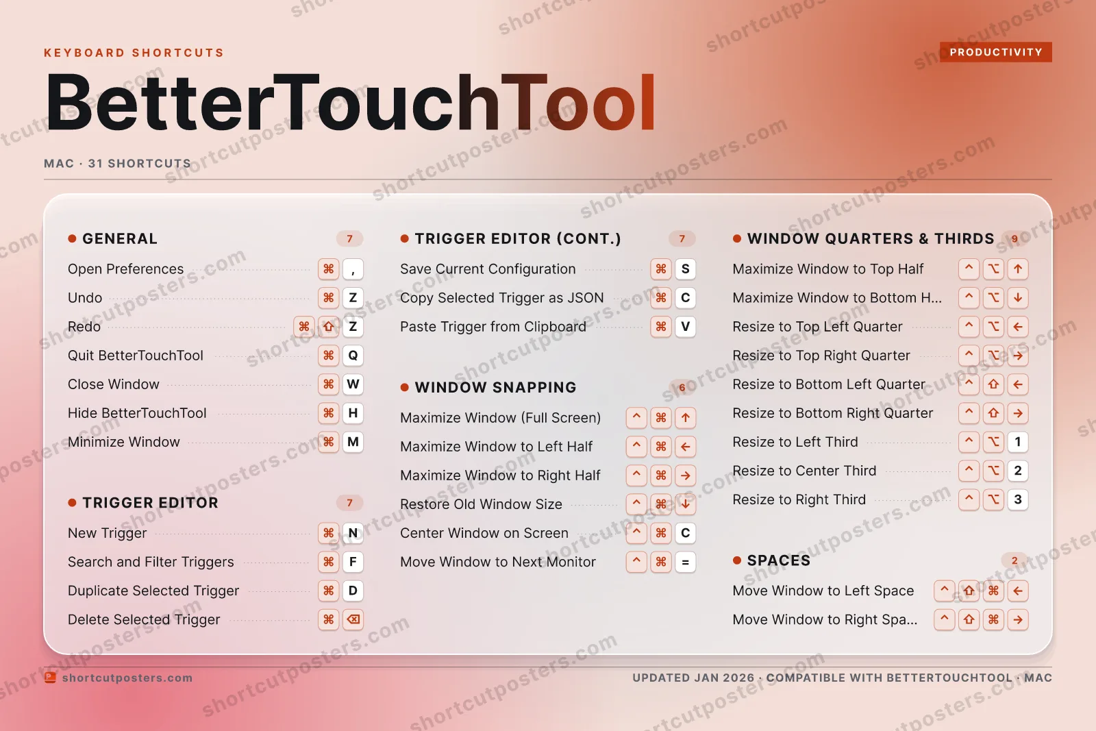 BetterTouchTool aurora shortcuts poster preview