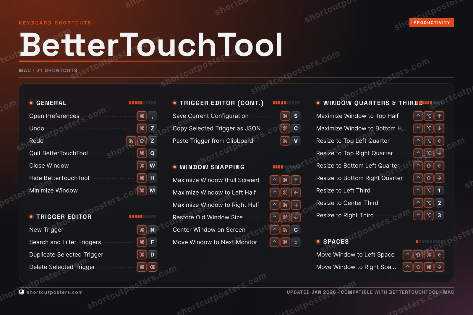 BetterTouchTool studio shortcuts poster preview
