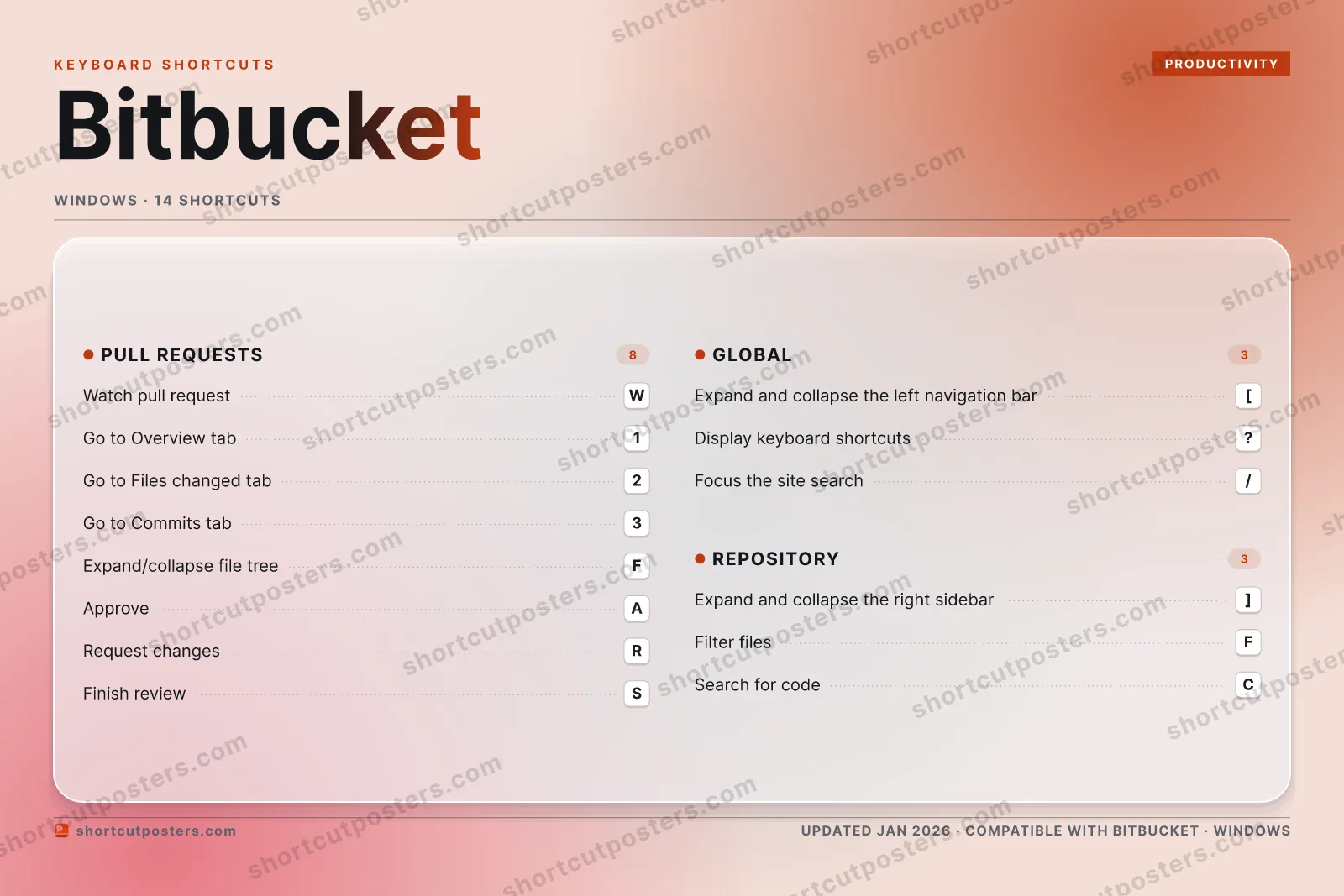 Bitbucket aurora shortcuts poster preview