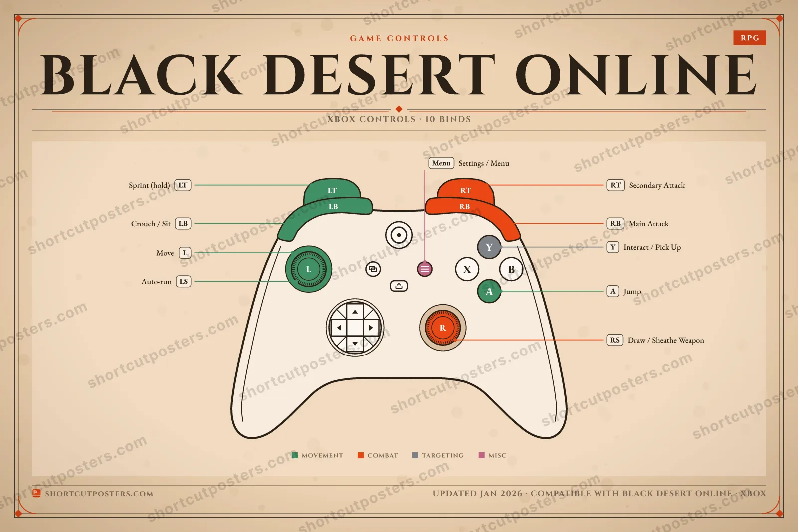 Black Desert Online controller poster preview