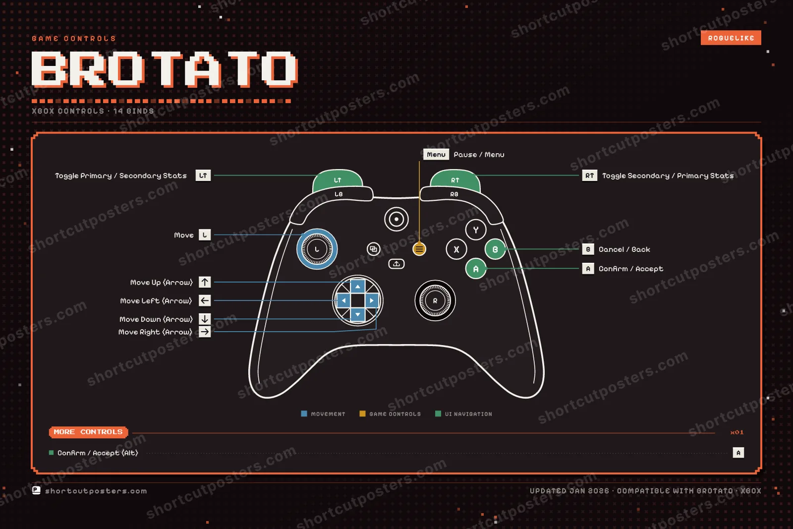 Brotato controller poster preview