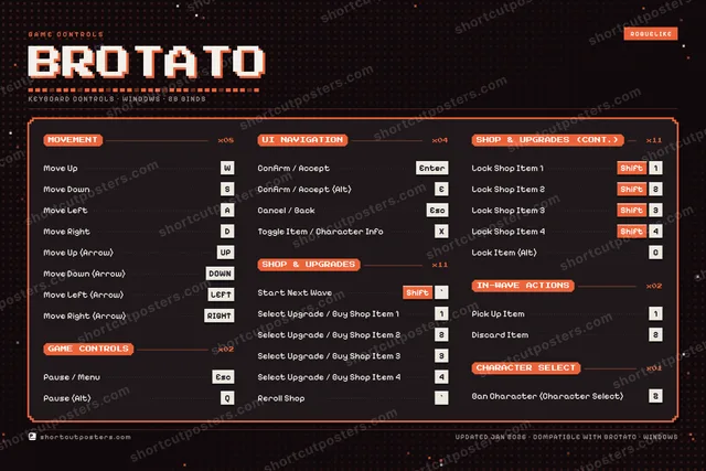 Brotato controls poster preview