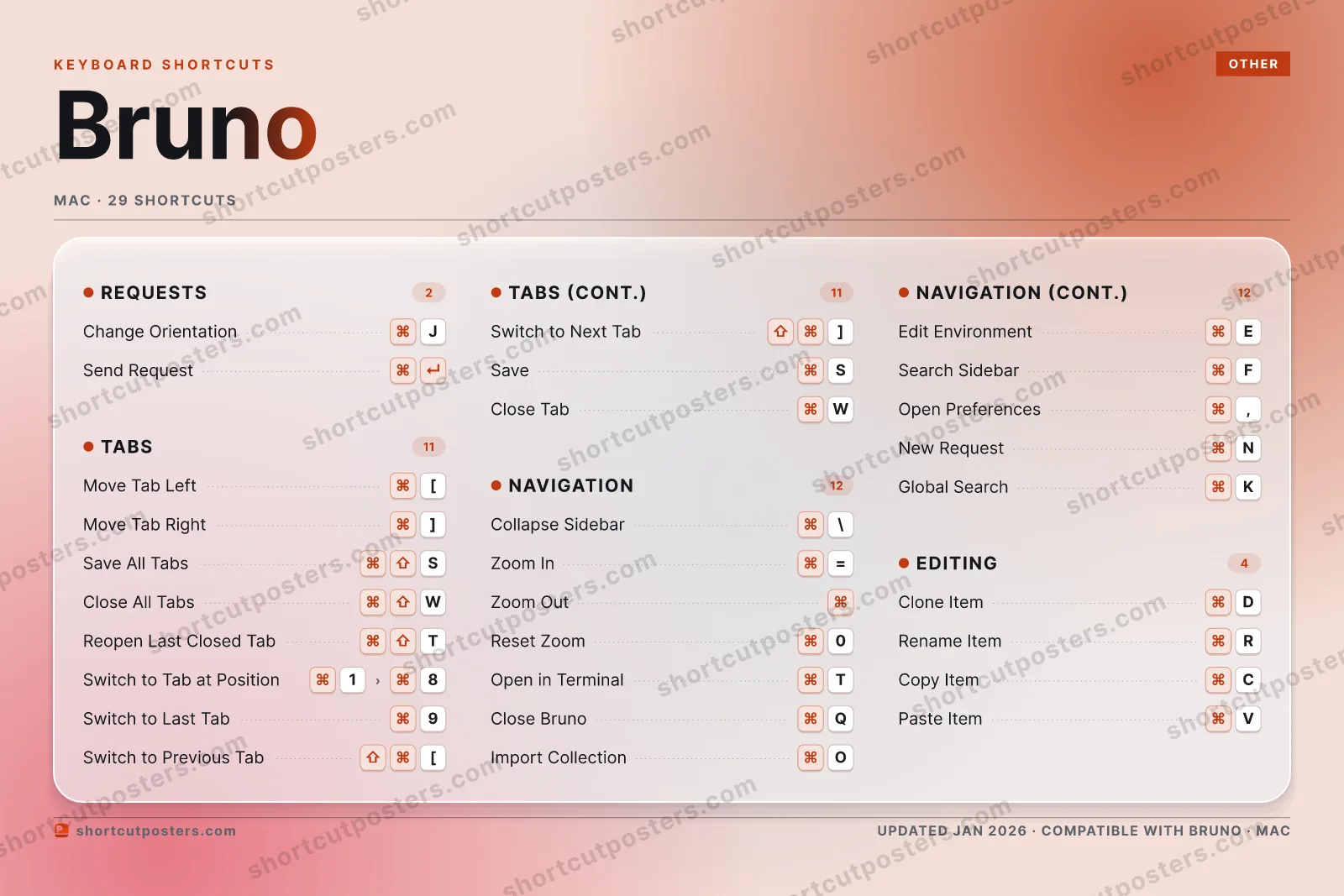 Bruno aurora shortcuts poster preview