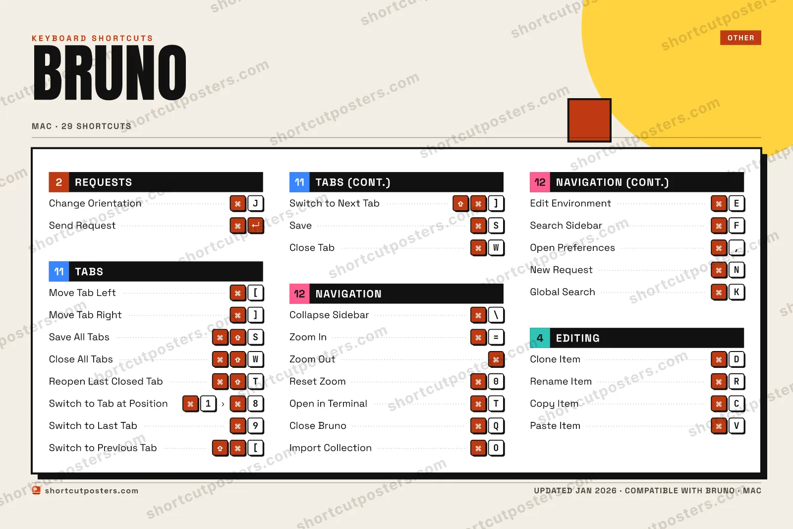 Bruno block shortcuts poster preview