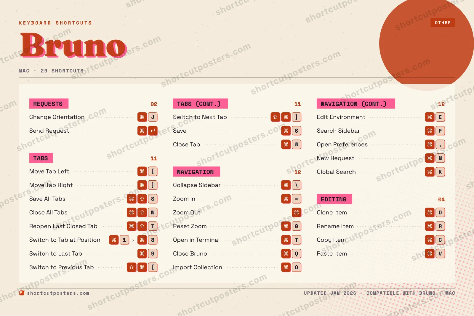 Bruno riso shortcuts poster preview