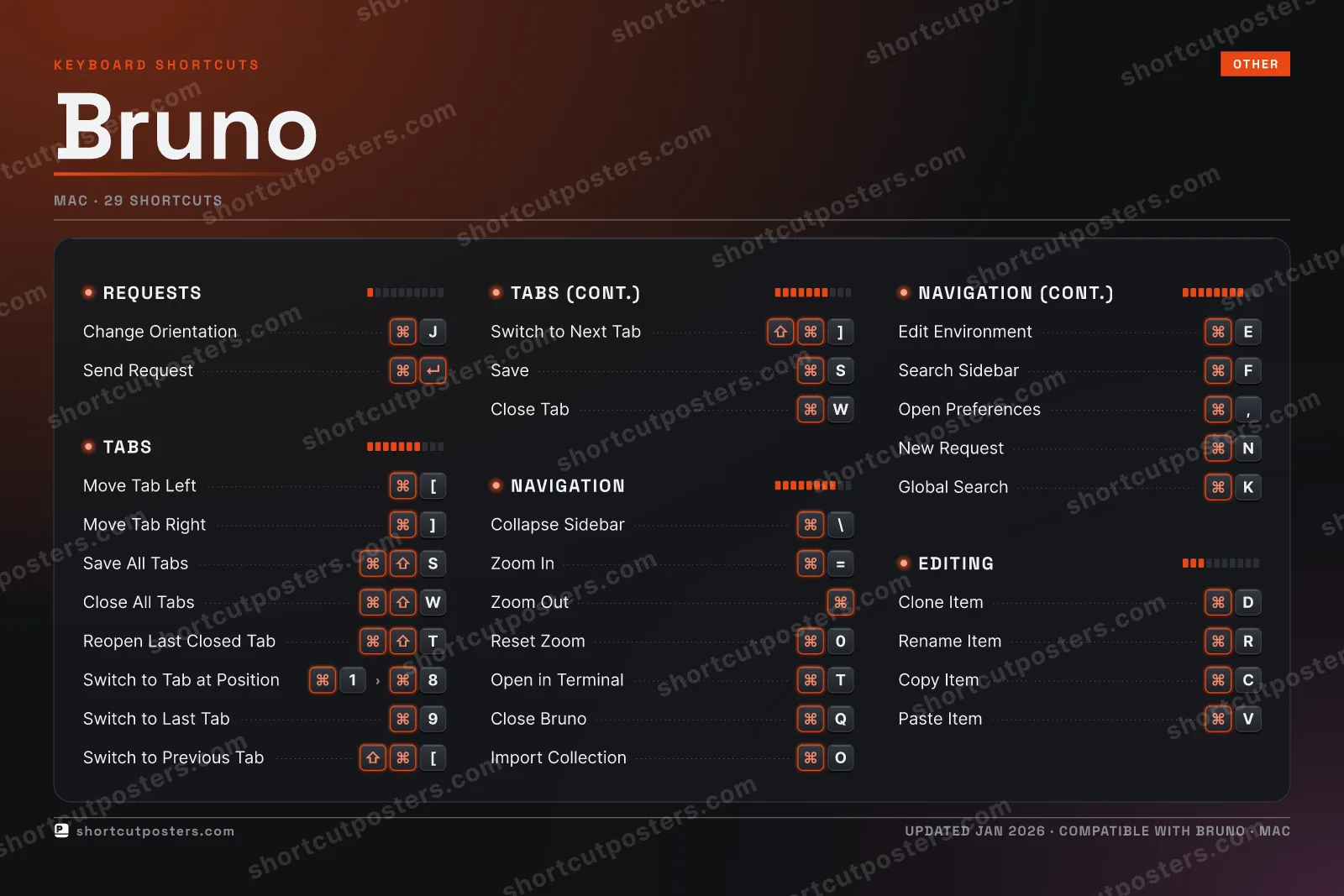 Bruno studio shortcuts poster preview