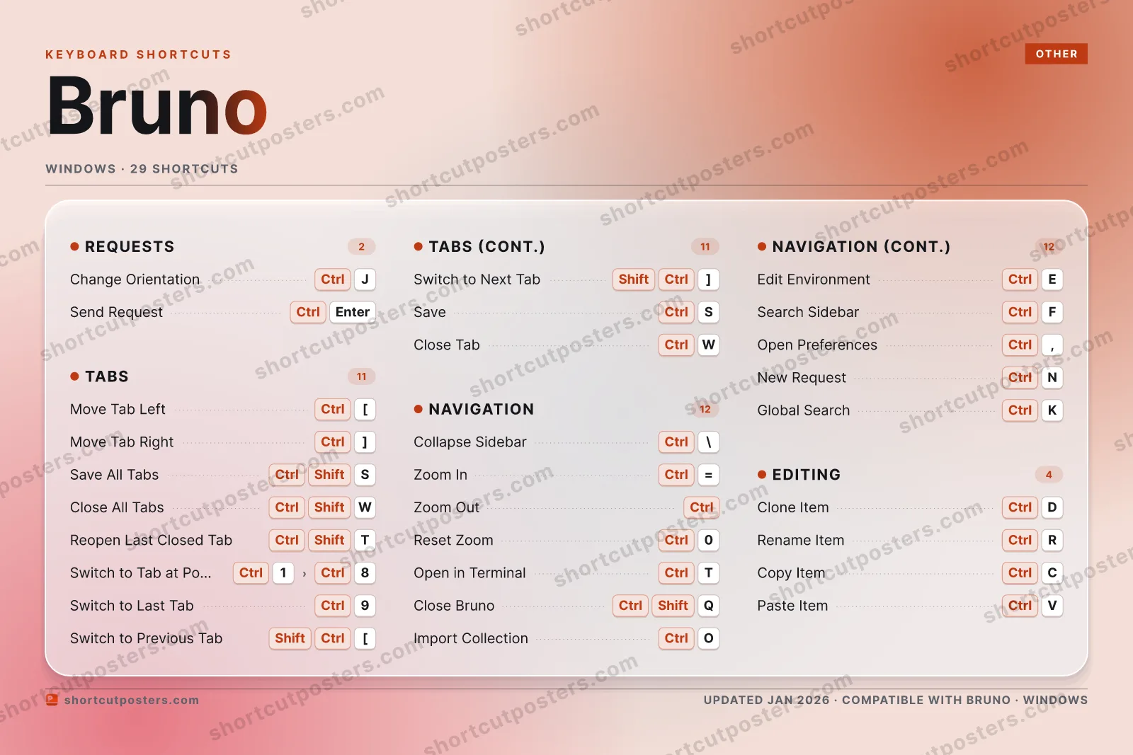Bruno aurora shortcuts poster preview